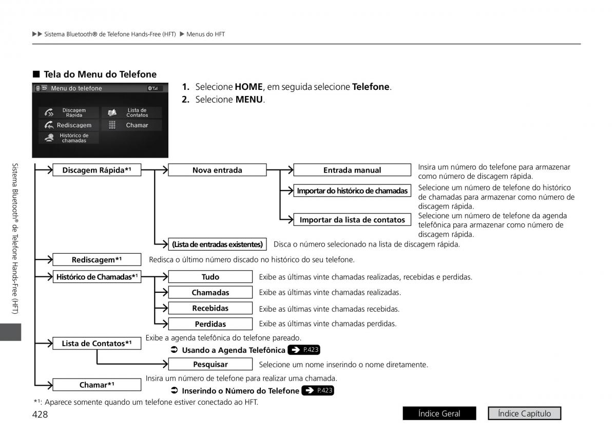 Honda HR V II 2 manual del propietario / page 436