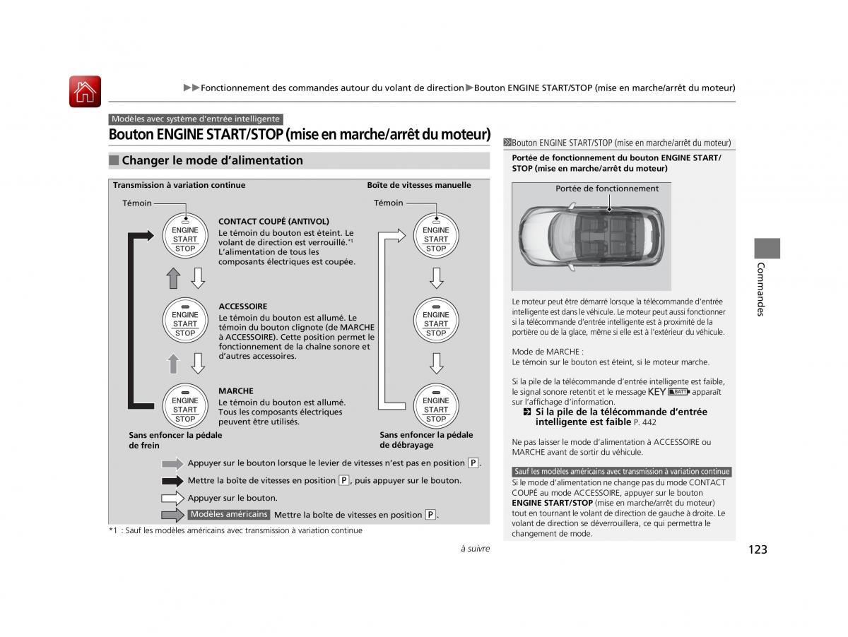 Honda HR V II 2 manuel du proprietaire / page 124