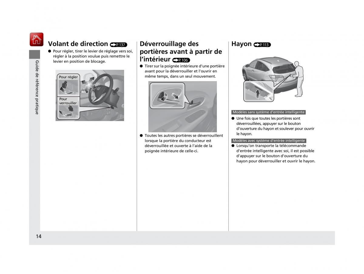 Honda HR V II 2 manuel du proprietaire / page 15