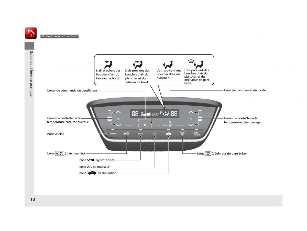 Honda HR V II 2 manuel du proprietaire / page 19