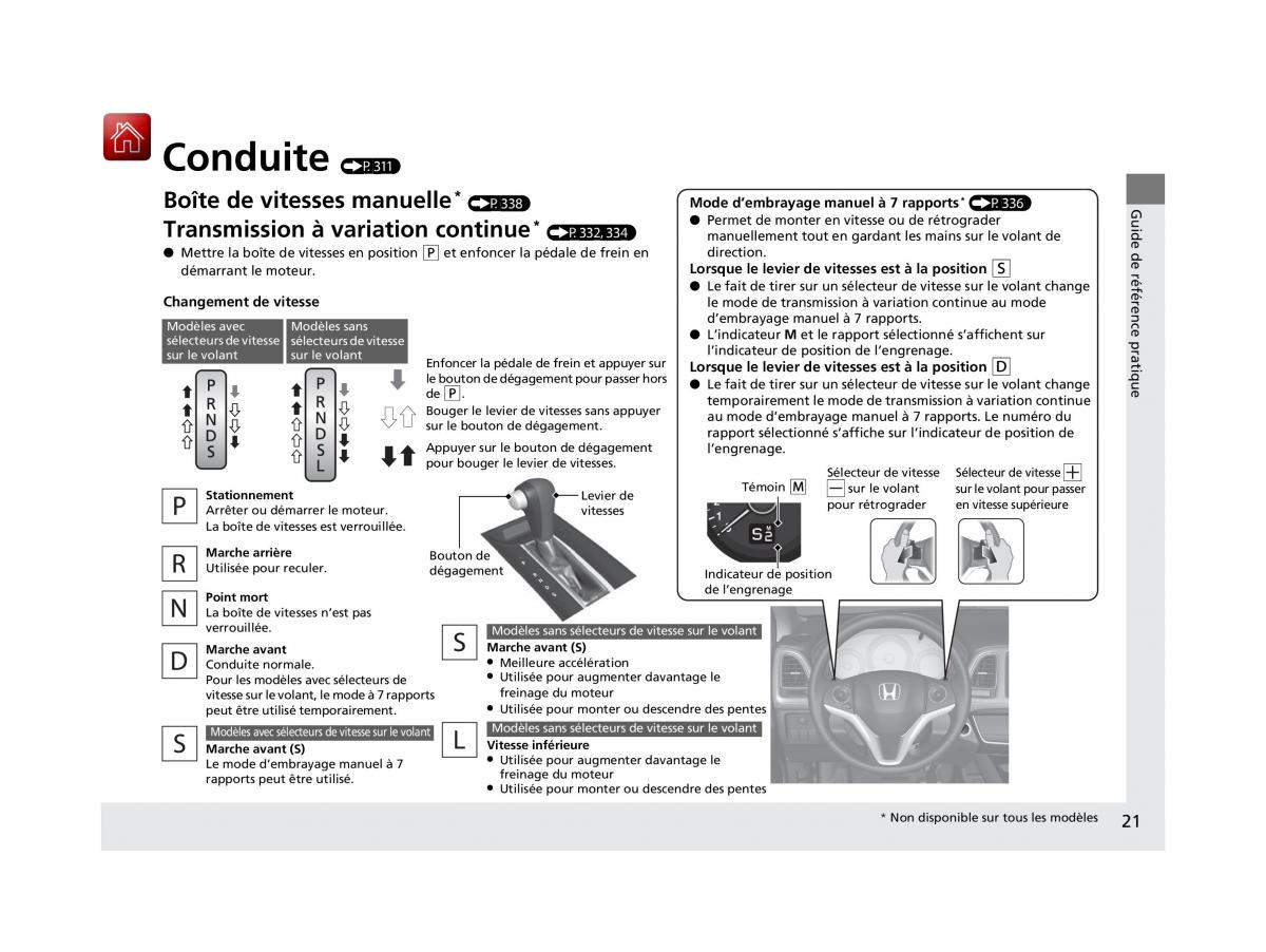 Honda HR V II 2 manuel du proprietaire / page 22