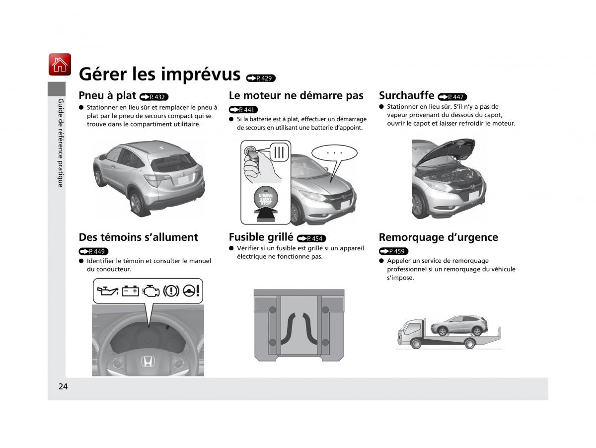 Honda HR V II 2 manuel du proprietaire / page 25