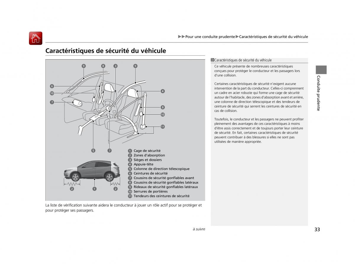 Honda HR V II 2 manuel du proprietaire / page 34