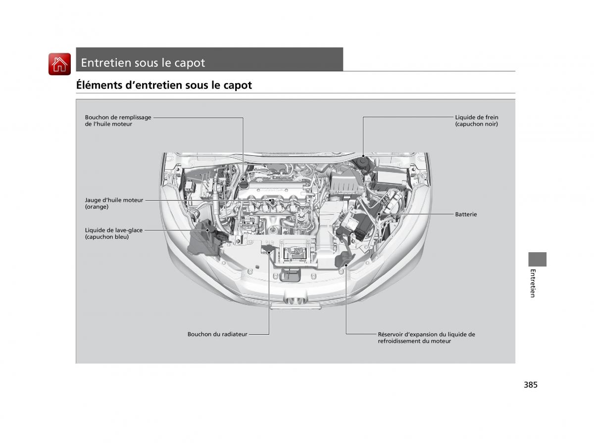 Honda HR V II 2 manuel du proprietaire / page 386