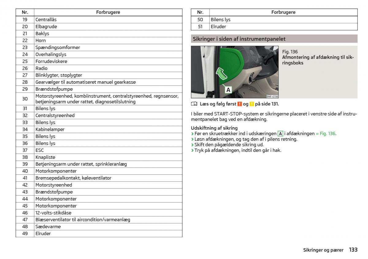 Skoda Citigo Bilens instruktionsbog / page 135