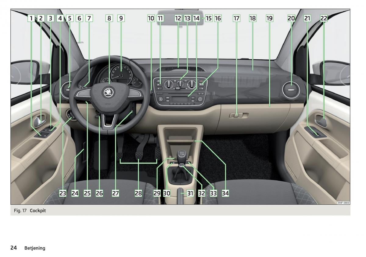 Skoda Citigo Bilens instruktionsbog / page 26