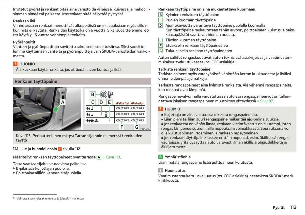 Skoda Citigo omistajan kasikirja / page 115