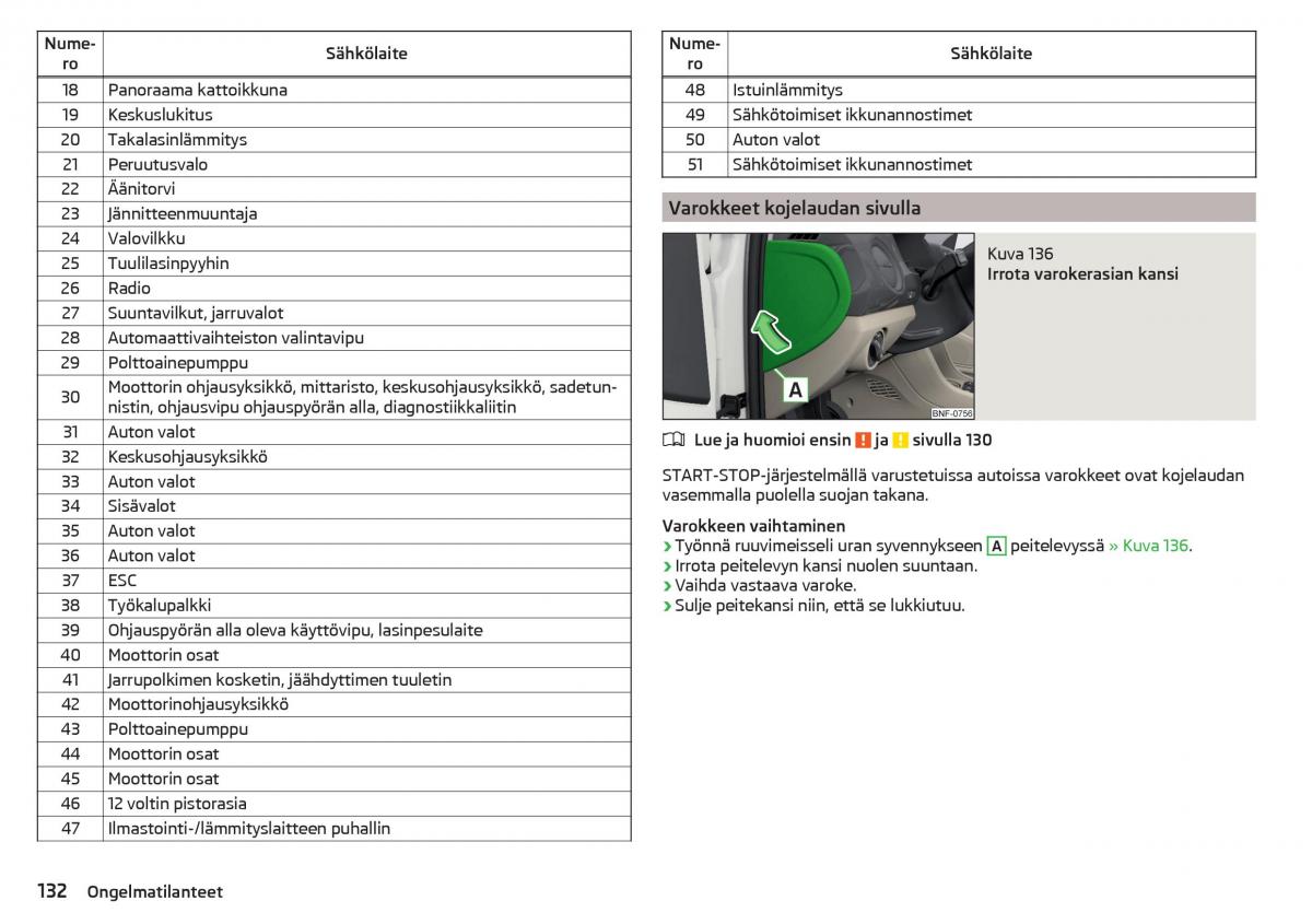 Skoda Citigo omistajan kasikirja / page 134