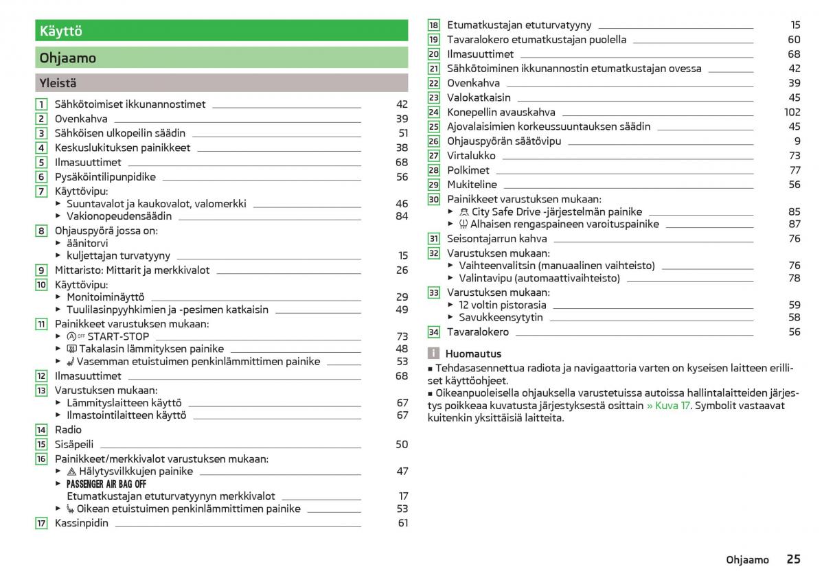 Skoda Citigo omistajan kasikirja / page 27