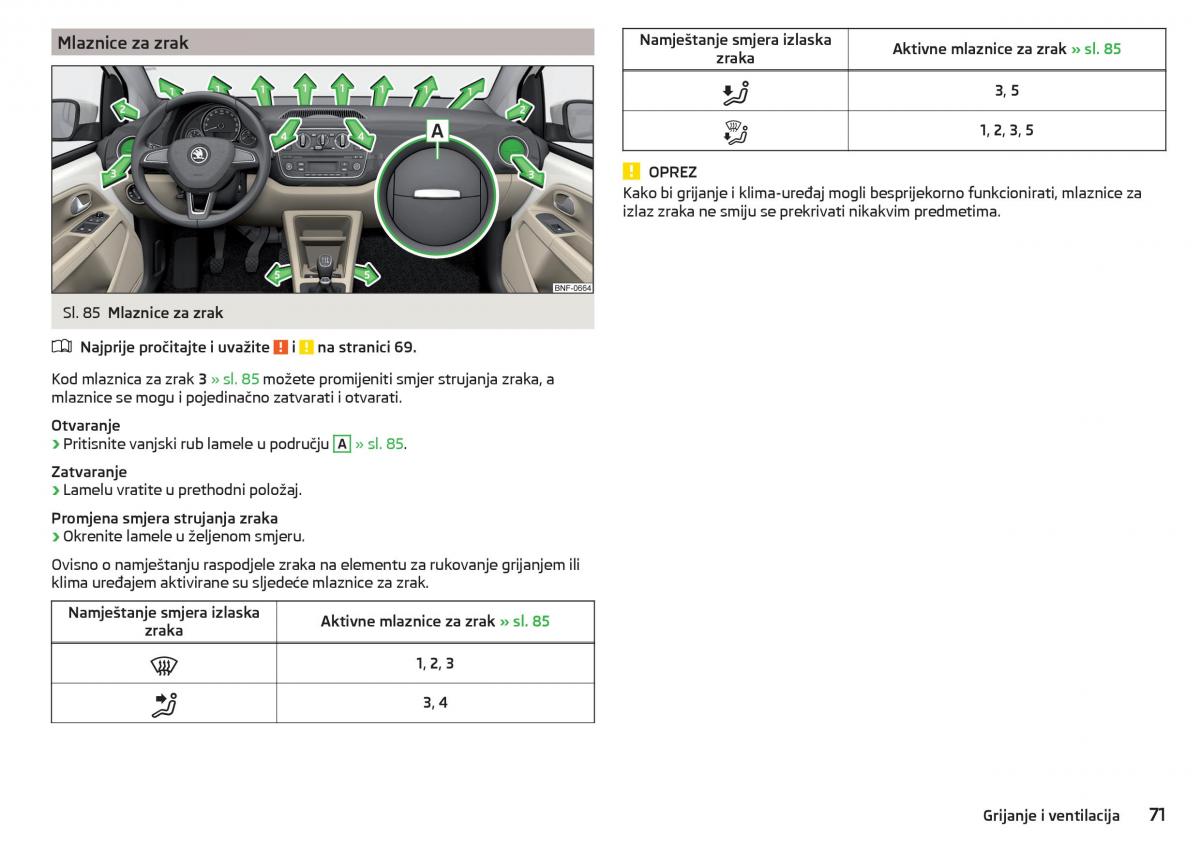 Skoda Citigo vlasnicko uputstvo / page 73