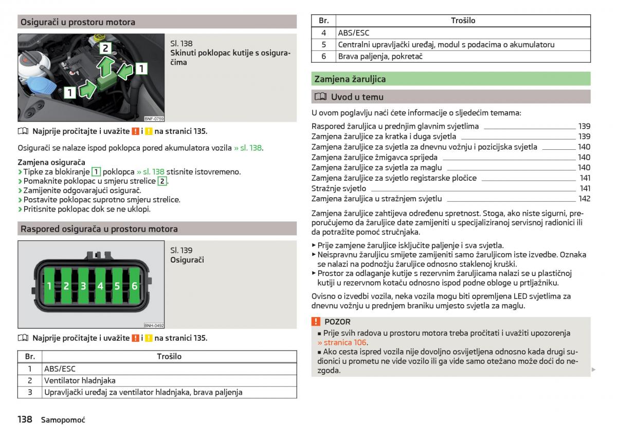 Skoda Citigo vlasnicko uputstvo / page 140