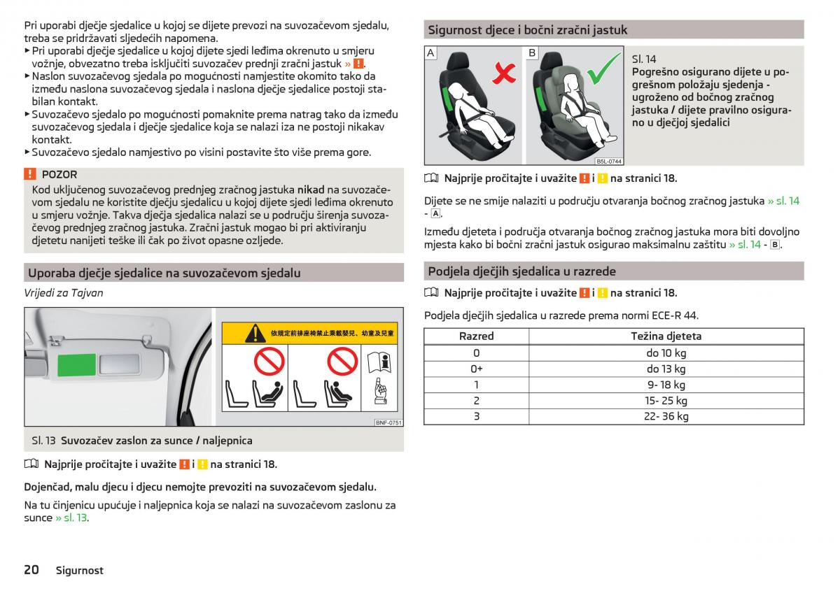 Skoda Citigo vlasnicko uputstvo / page 22