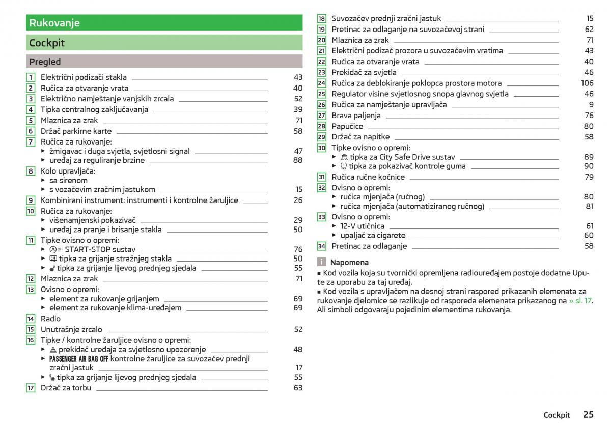 Skoda Citigo vlasnicko uputstvo / page 27