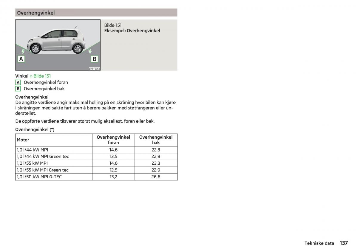 Skoda Citigo bruksanvisningen / page 139