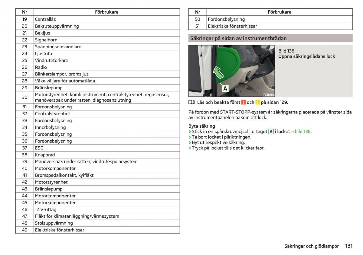 Skoda Citigo instruktionsbok / page 133