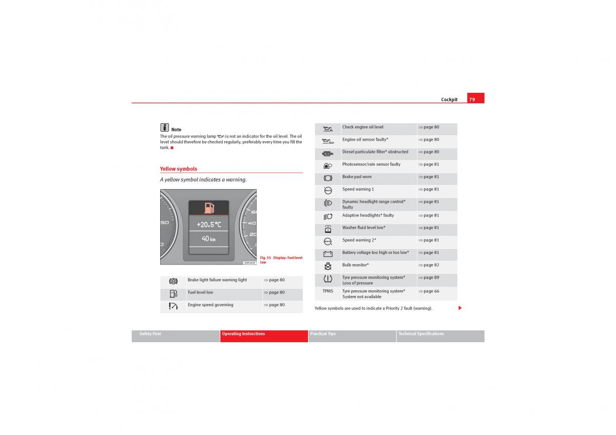 manual  Seat Exeo owners manual / page 81