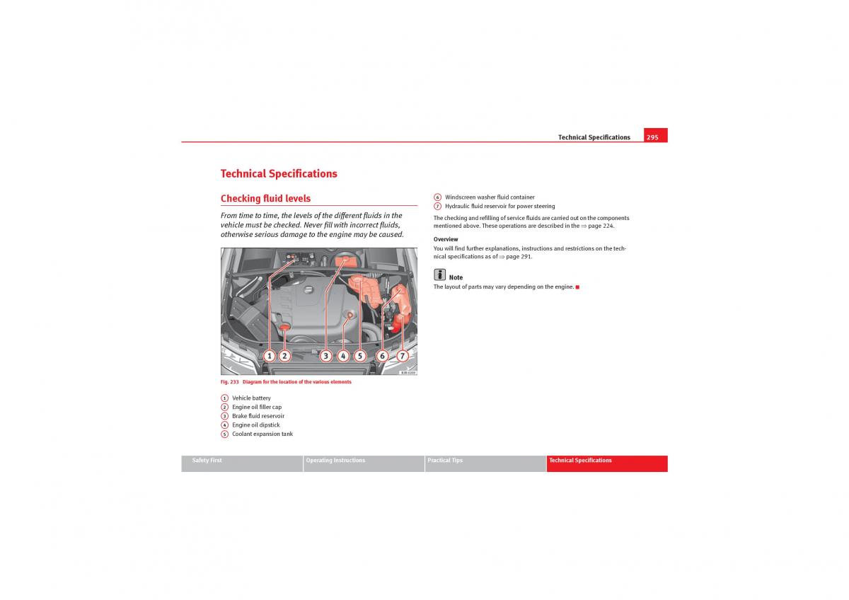 manual  Seat Exeo owners manual / page 297