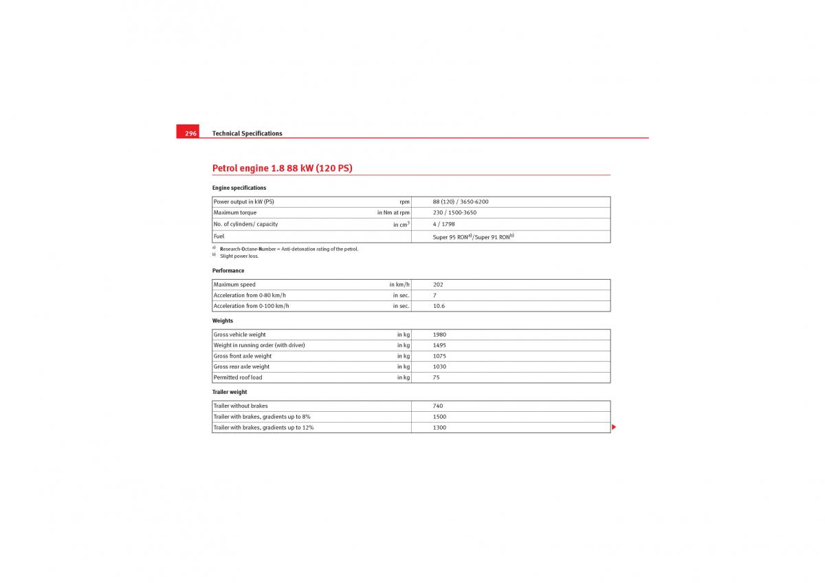 manual  Seat Exeo owners manual / page 298