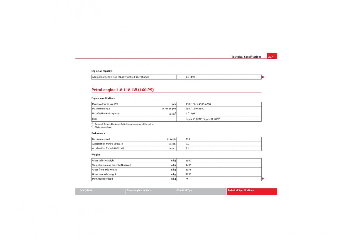 manual  Seat Exeo owners manual / page 299