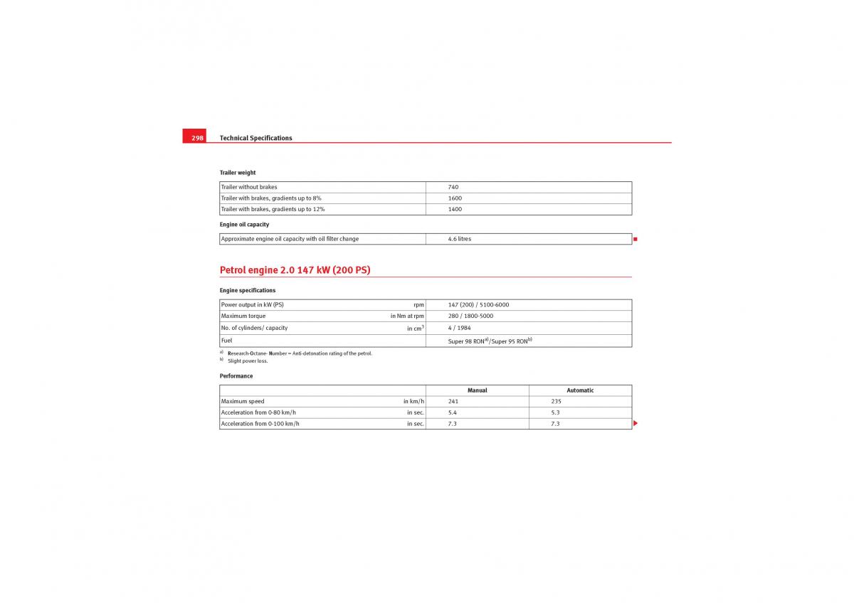 manual  Seat Exeo owners manual / page 300