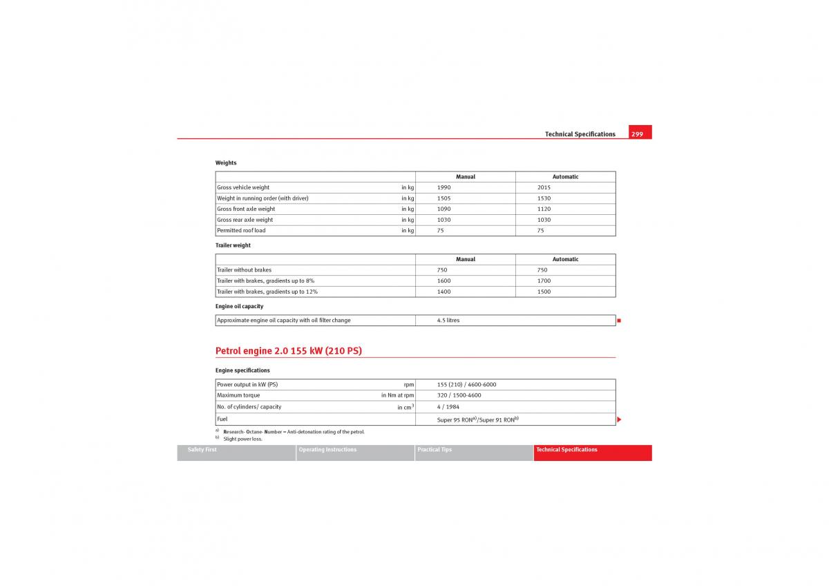 manual  Seat Exeo owners manual / page 301