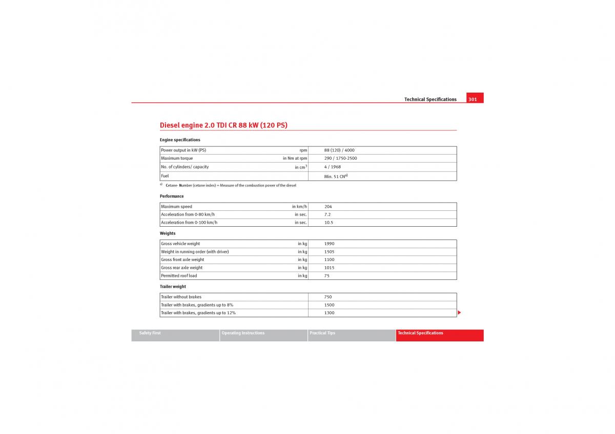 manual  Seat Exeo owners manual / page 303