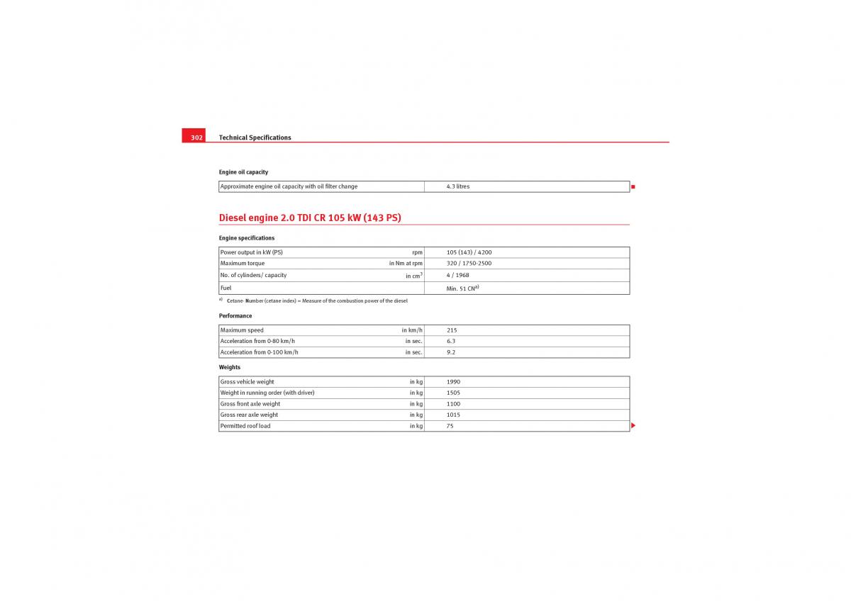 manual  Seat Exeo owners manual / page 304