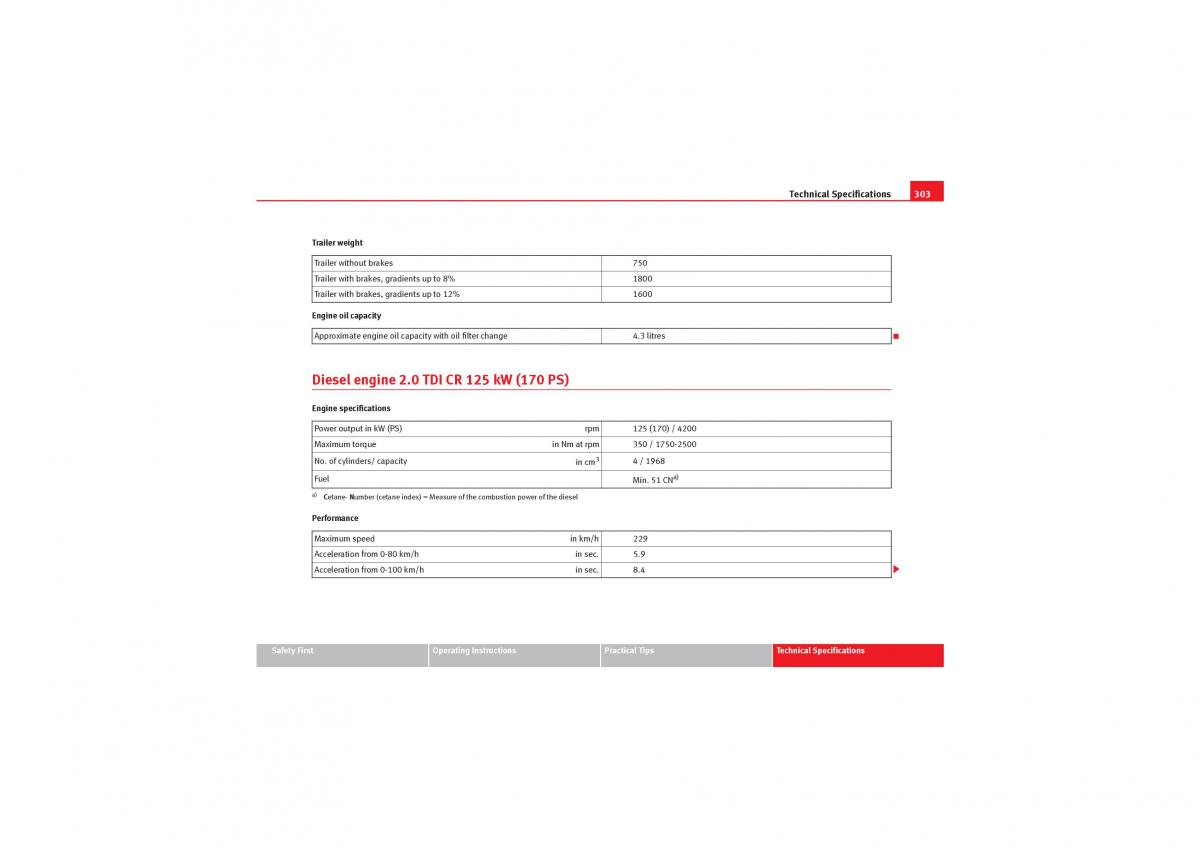 manual  Seat Exeo owners manual / page 305