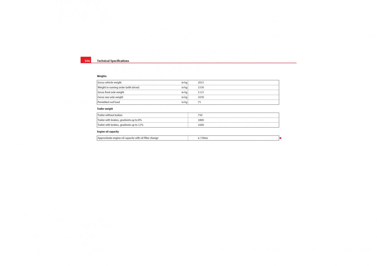 manual  Seat Exeo owners manual / page 306