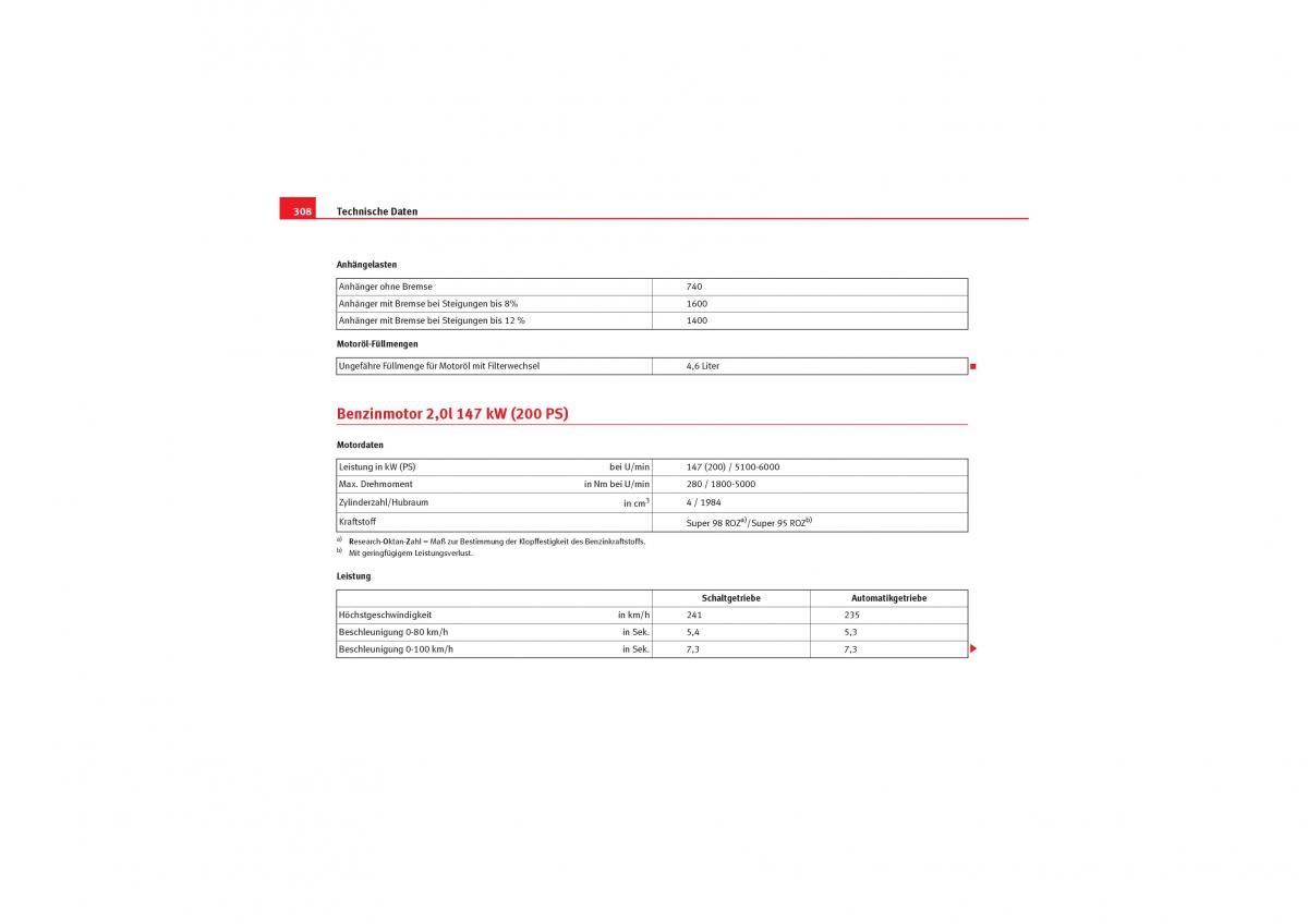 Seat Exeo Handbuch / page 310