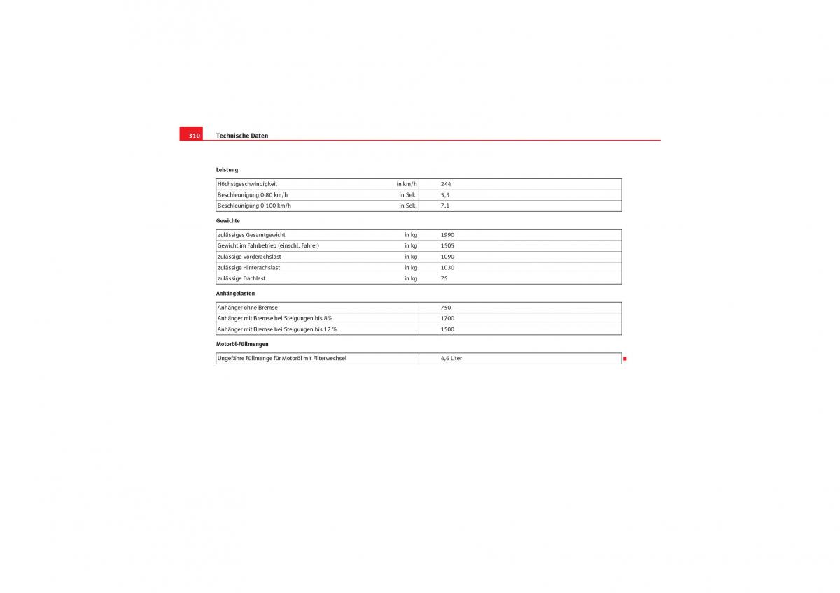 Seat Exeo Handbuch / page 312