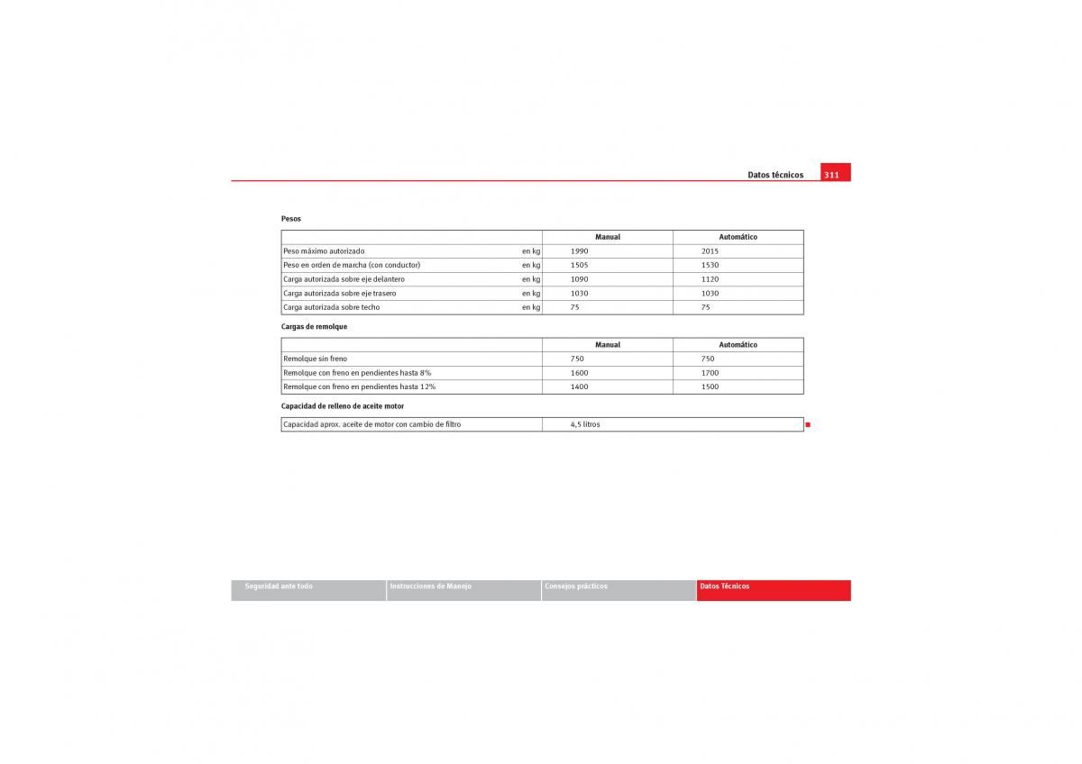 Seat Exeo manual del propietario / page 313