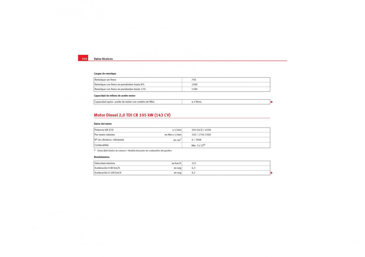 Seat Exeo manual del propietario / page 316