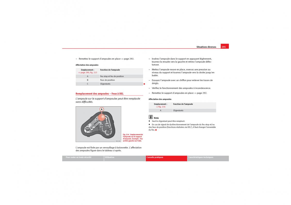 Seat Exeo manuel du proprietaire / page 293