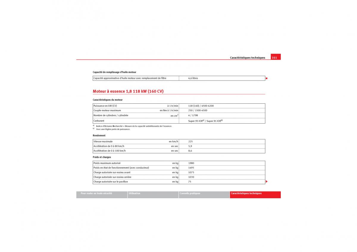 Seat Exeo manuel du proprietaire / page 313