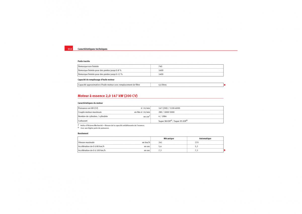 Seat Exeo manuel du proprietaire / page 314