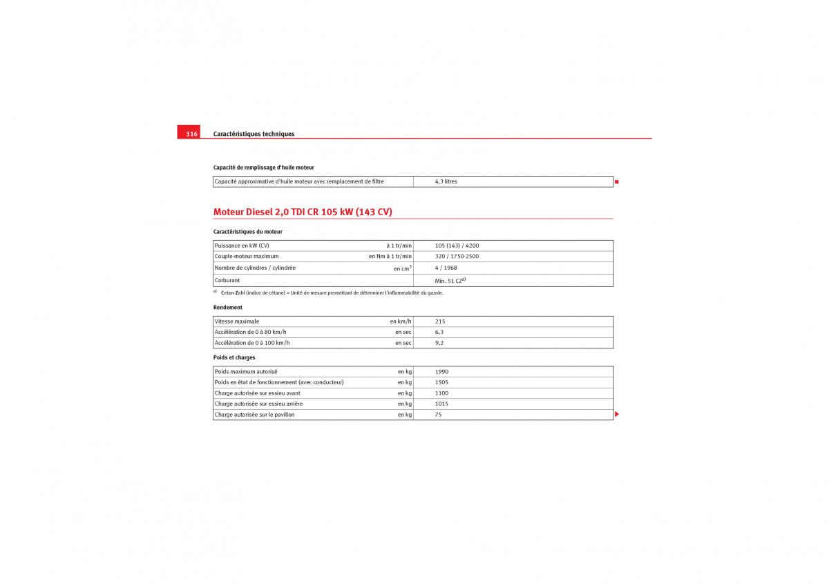 Seat Exeo manuel du proprietaire / page 318