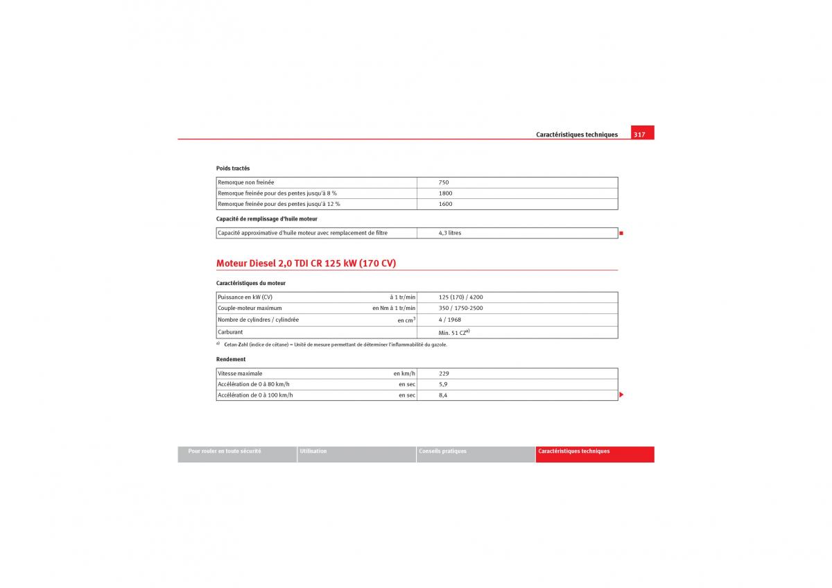 Seat Exeo manuel du proprietaire / page 319