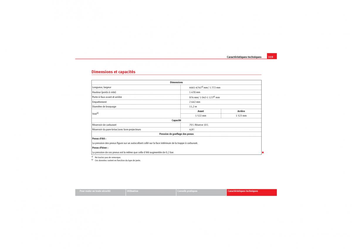 Seat Exeo manuel du proprietaire / page 321