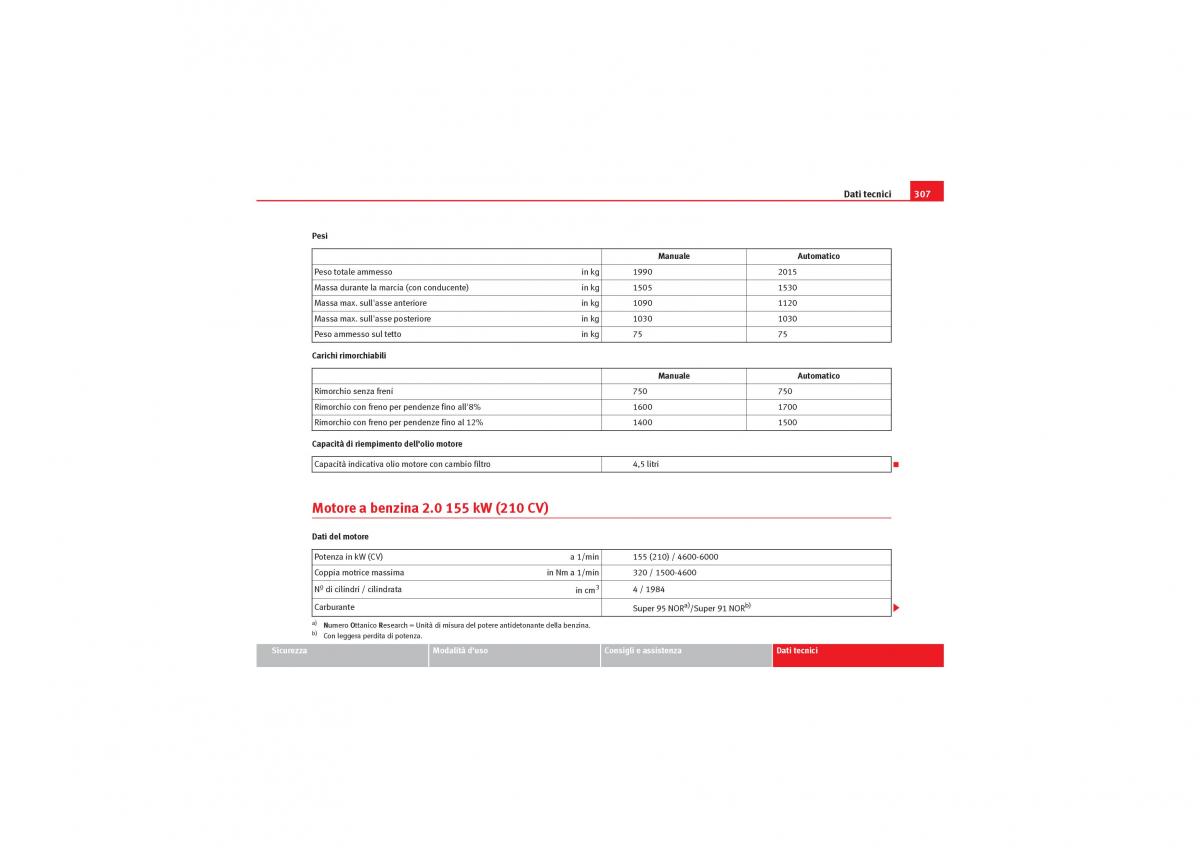 Seat Exeo manuale del proprietario / page 309