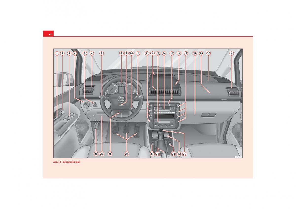 Seat Alhambra I 1 Handbuch / page 64