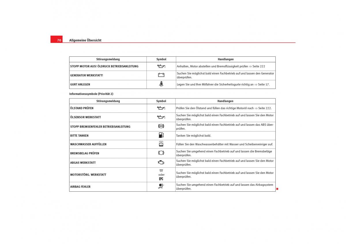 Seat Alhambra I 1 Handbuch / page 72