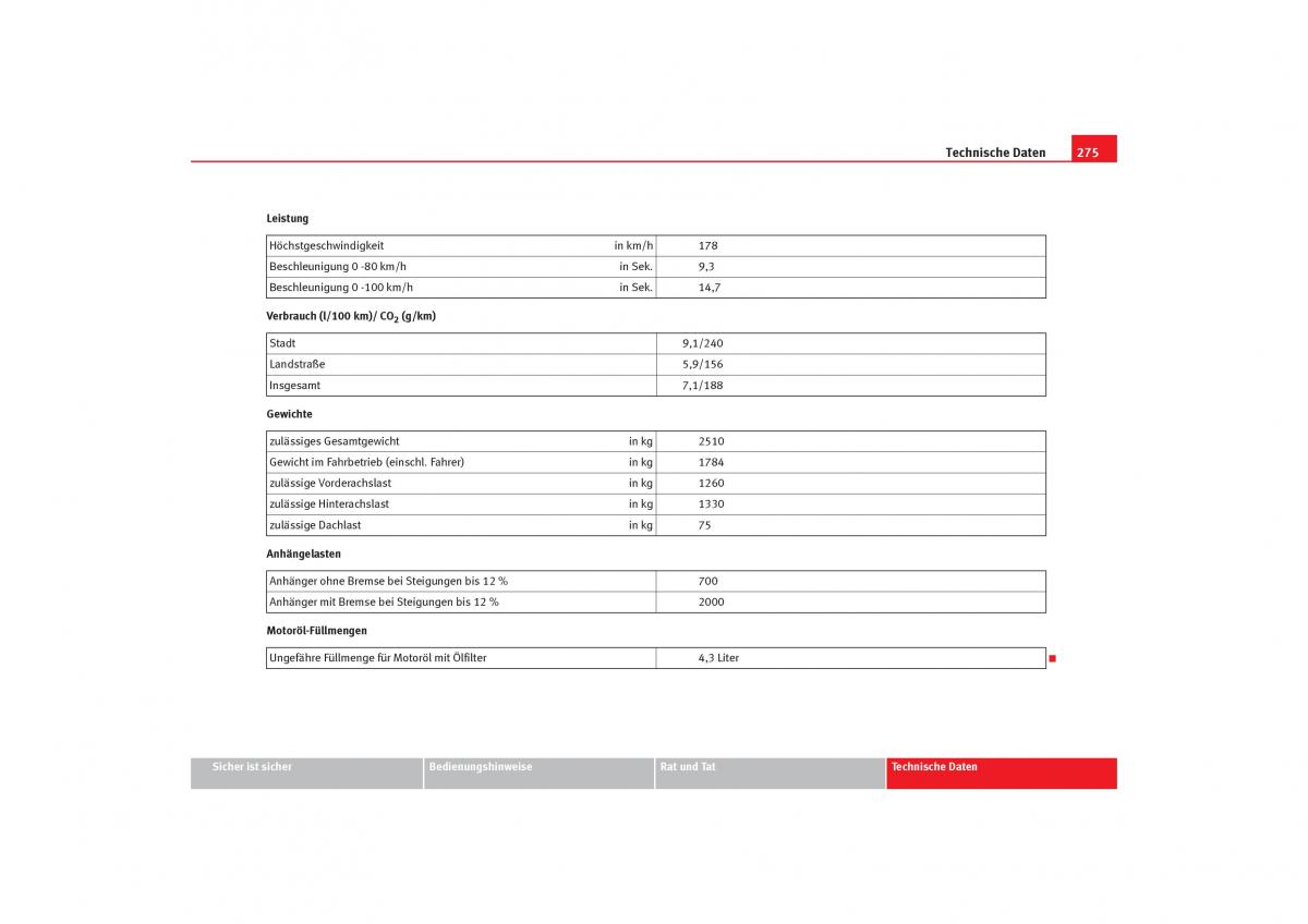 Seat Alhambra I 1 Handbuch / page 277