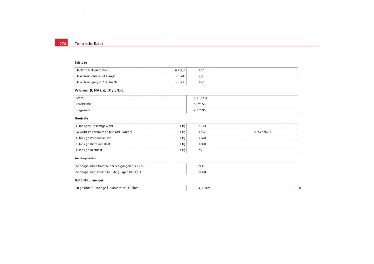 Seat Alhambra I 1 Handbuch / page 280