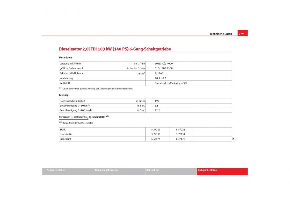 Seat Alhambra I 1 Handbuch / page 281