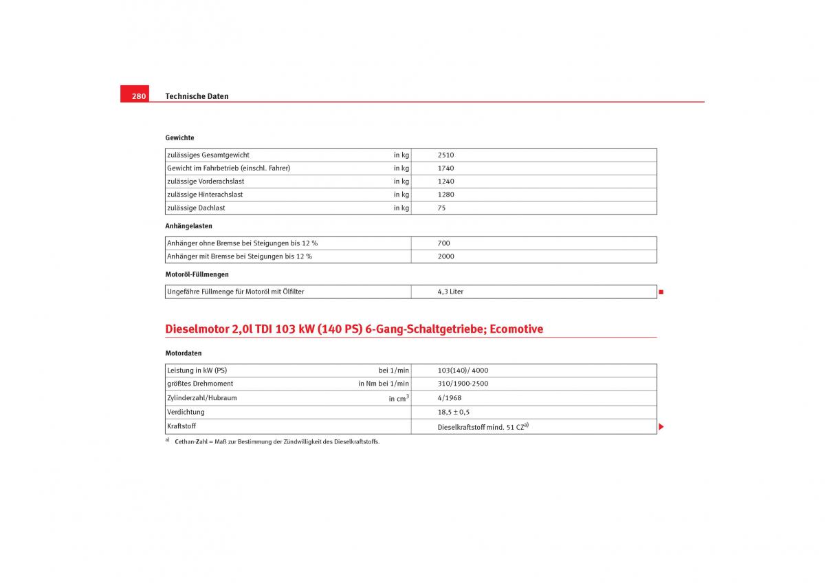 Seat Alhambra I 1 Handbuch / page 282