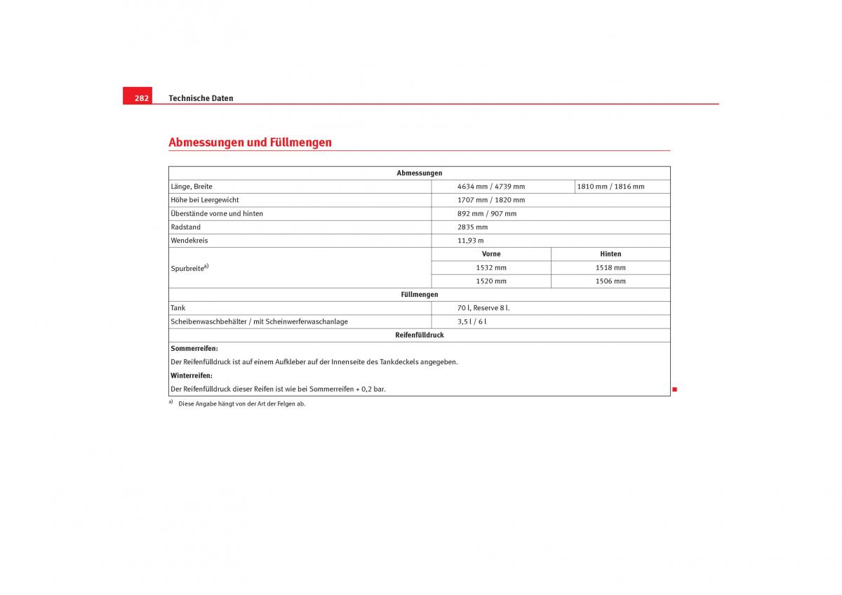 Seat Alhambra I 1 Handbuch / page 284