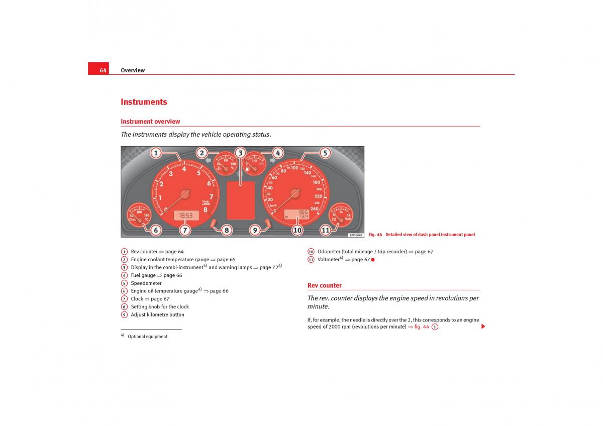 Seat Alhambra I 1 owners manual / page 66