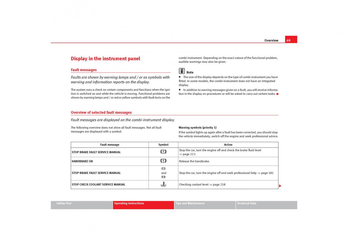 Seat Alhambra I 1 owners manual / page 71