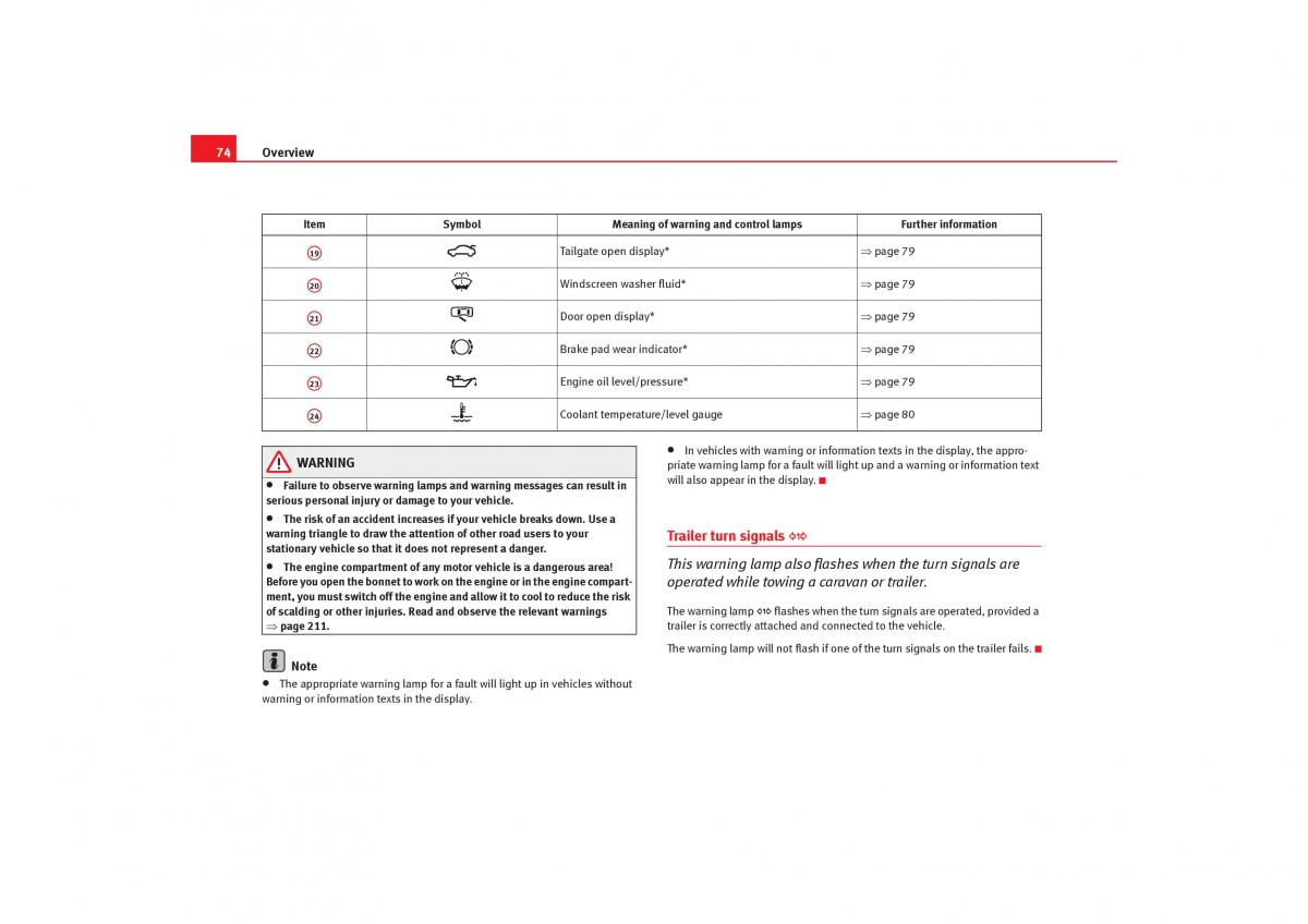 Seat Alhambra I 1 owners manual / page 76